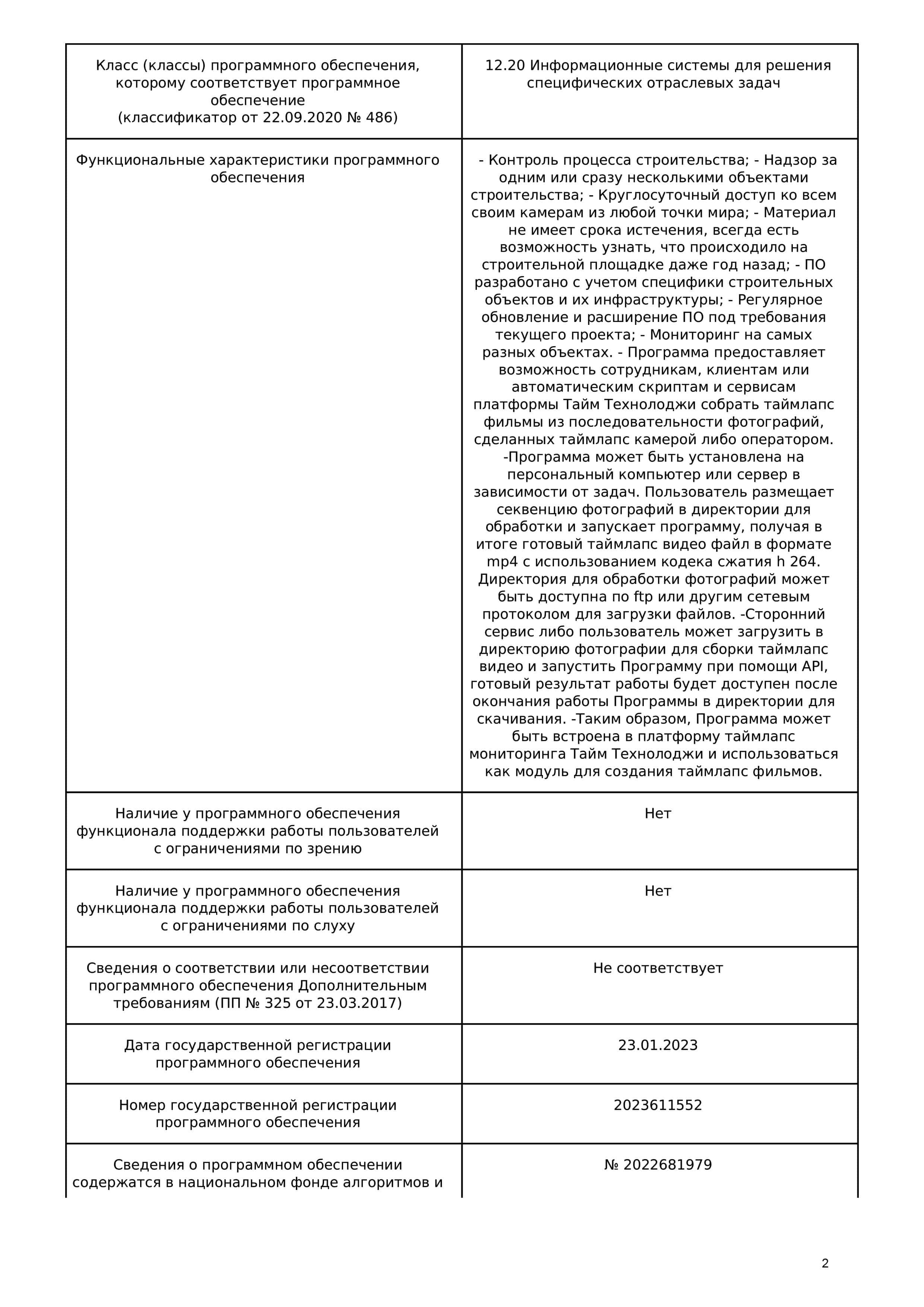Сертификат на таймлапс камеру